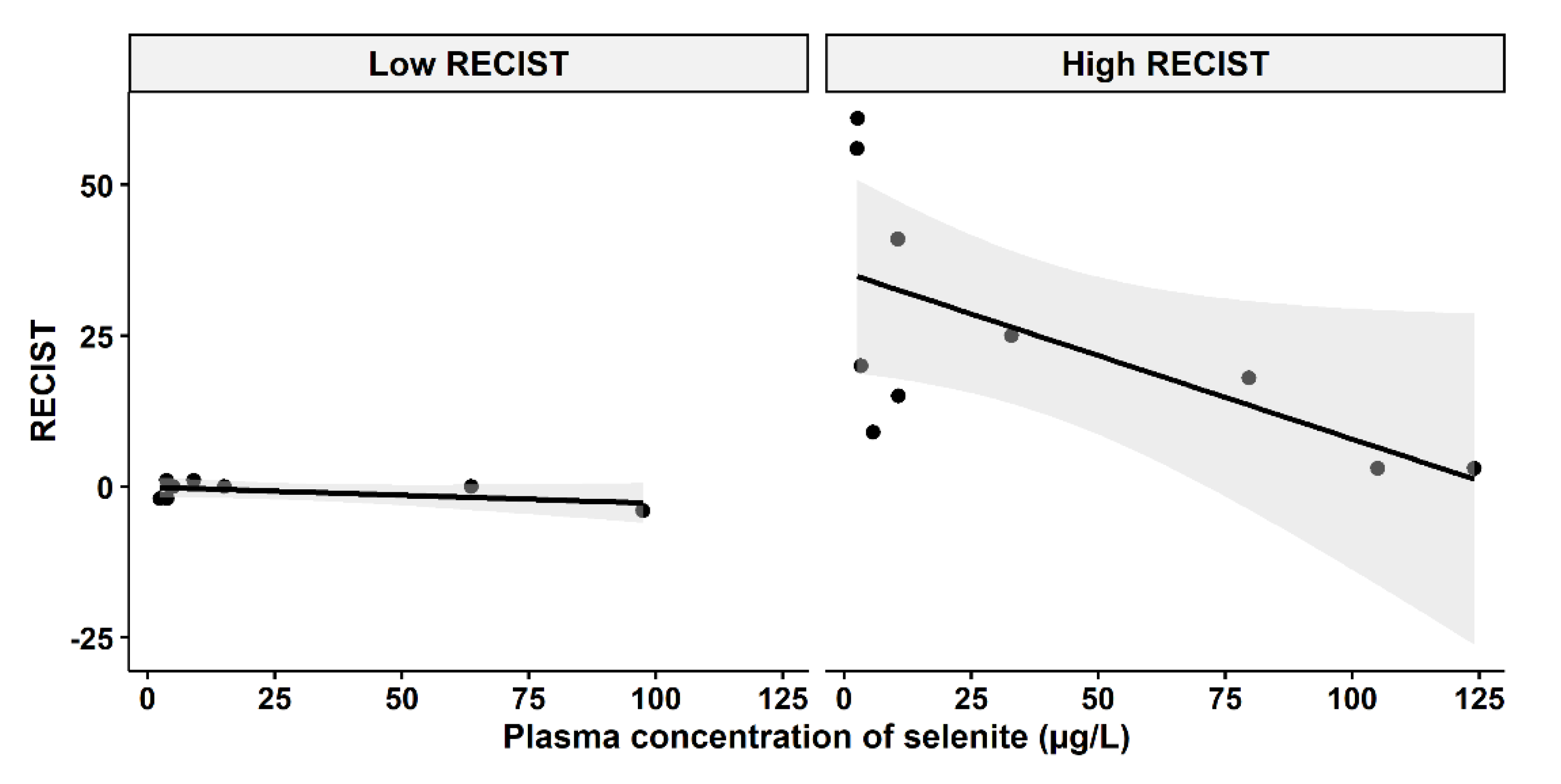 Biomedicines 11 00295 g004 Biomedicines 11 00295 g004