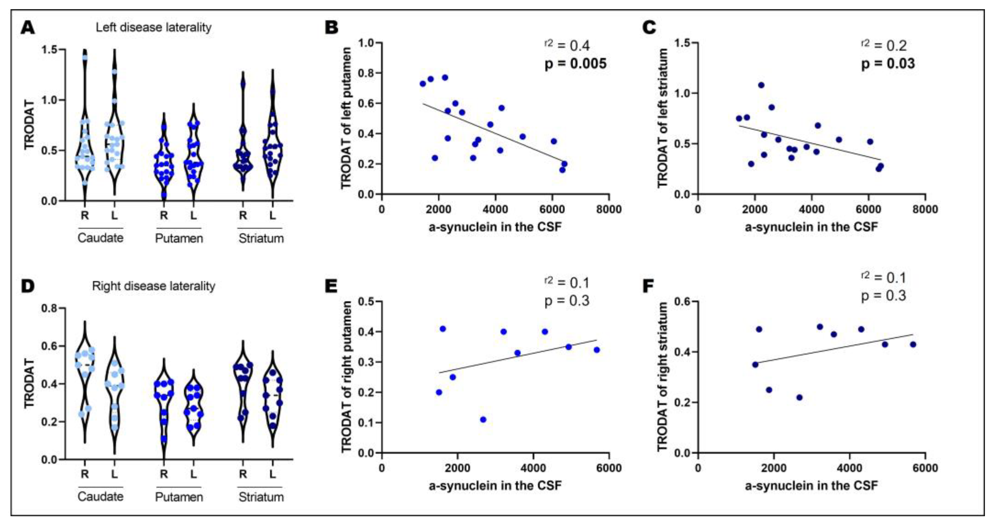 Biomedicines 11 00296 g002