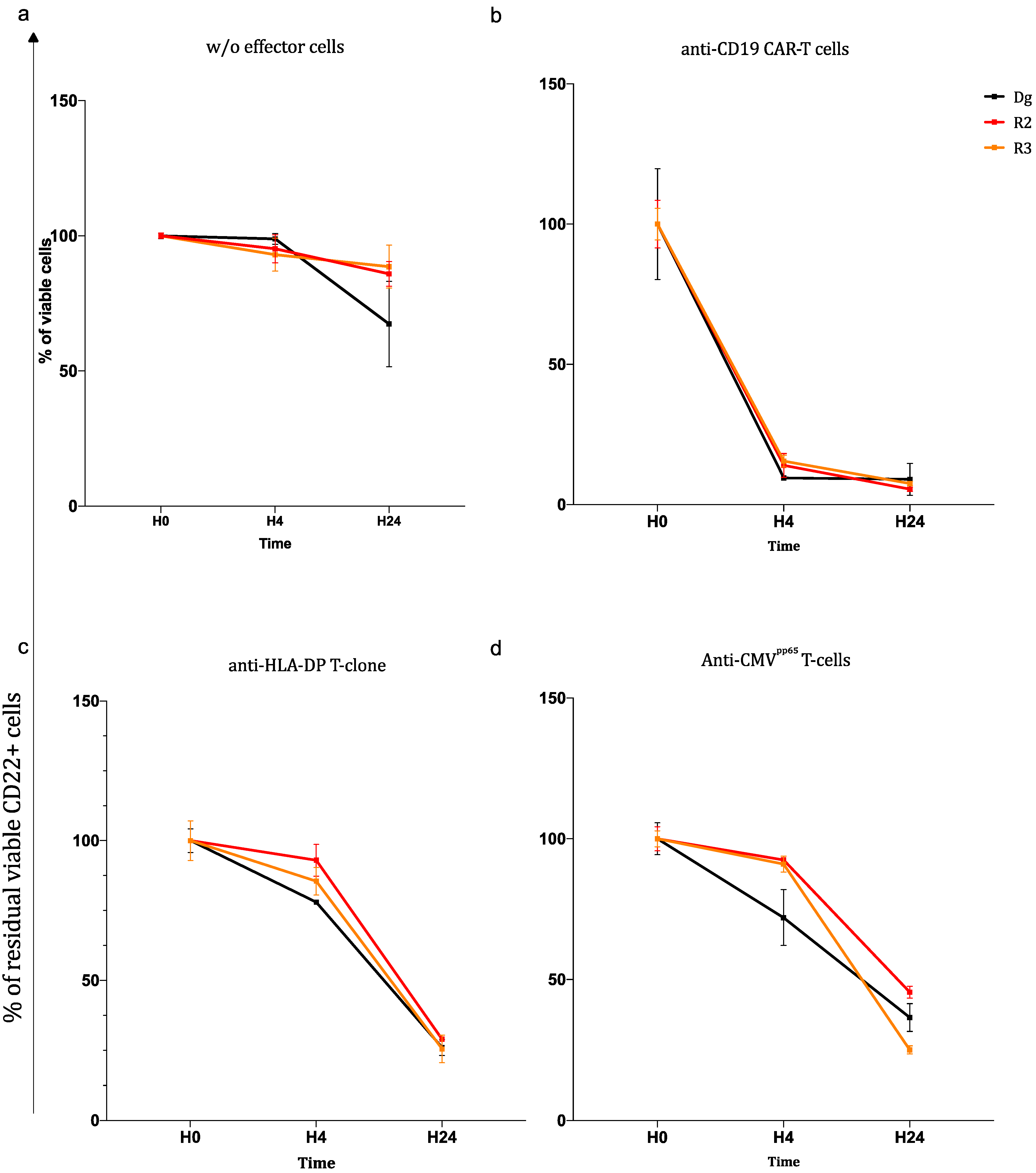 Biomedicines 11 00345 g003 Biomedicines 11 00345 g003