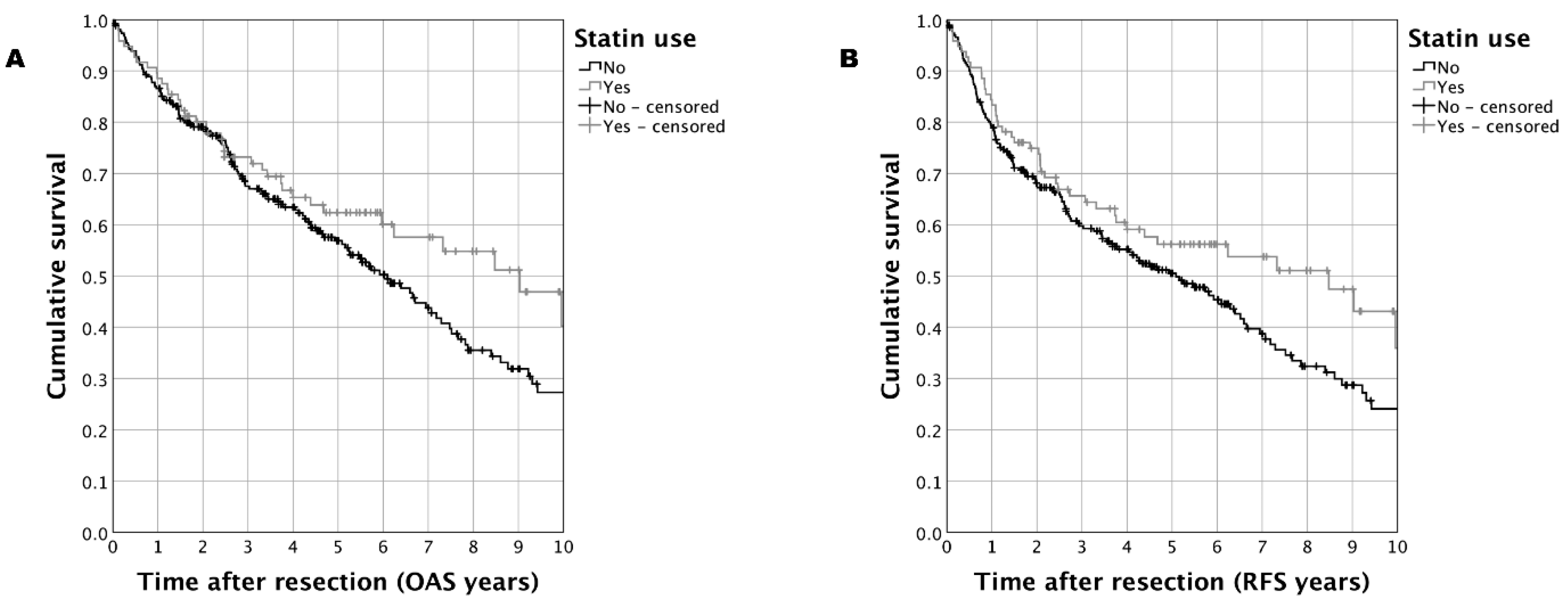 Biomedicines 11 00369 g001