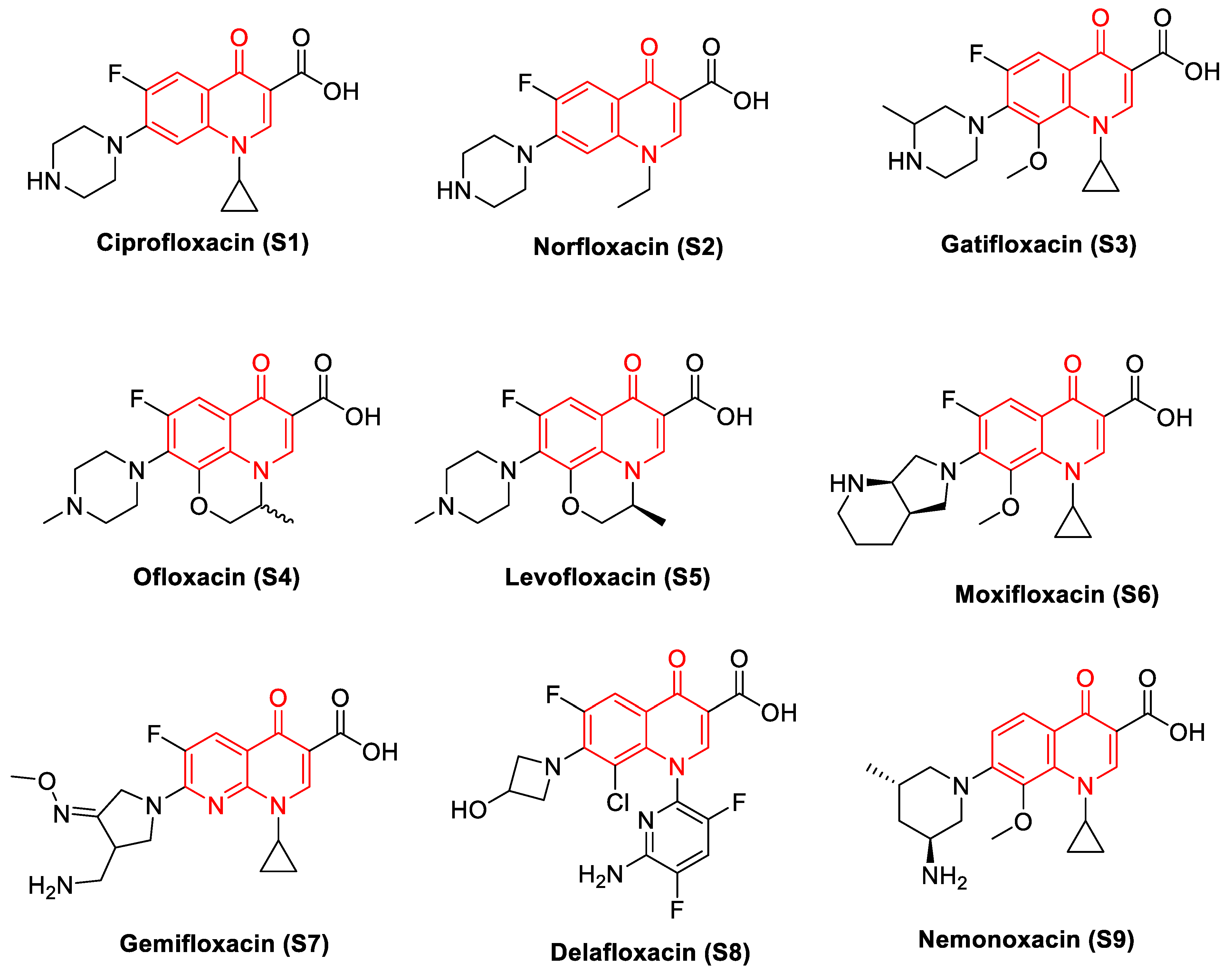 Biomedicines 11 00371 g002 Biomedicines 11 00371 g002