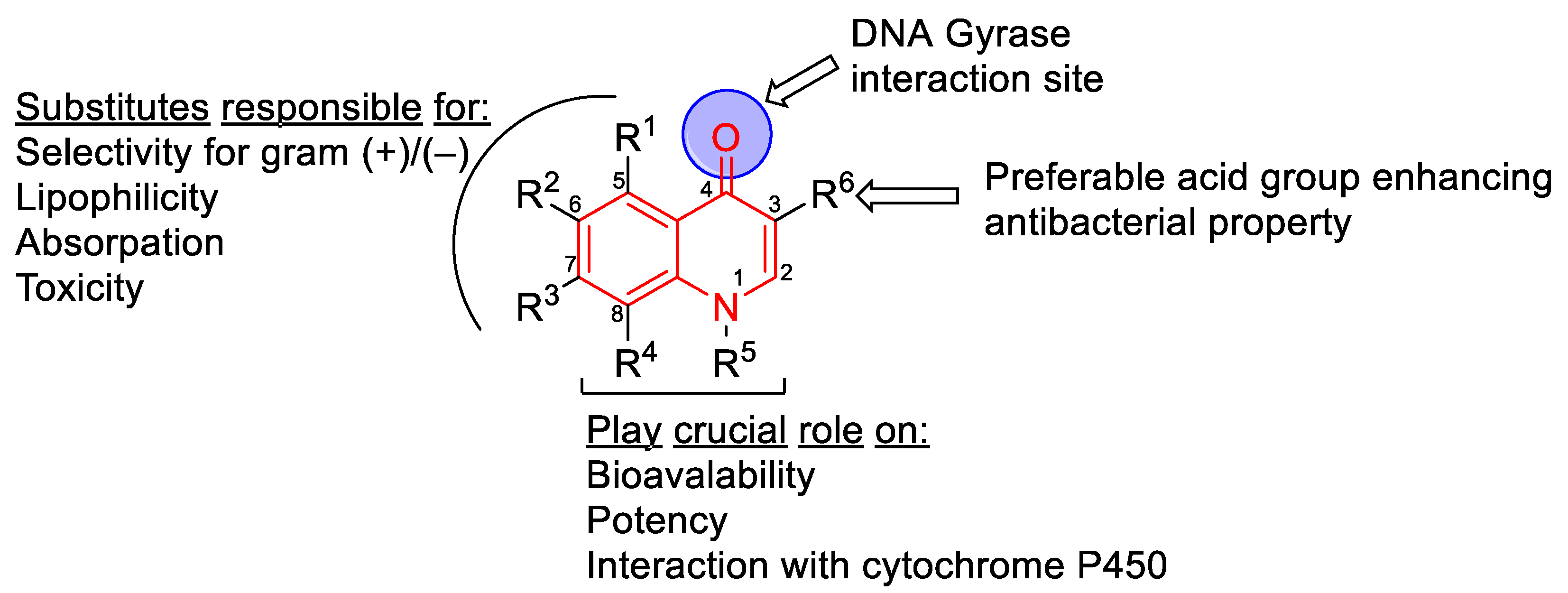 Biomedicines 11 00371 g004 Biomedicines 11 00371 g004