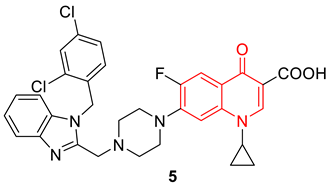 Biomedicines 11 00371 i016 Biomedicines 11 00371 i016