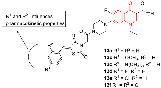 Biomedicines 11 00371 i021 Biomedicines 11 00371 i021