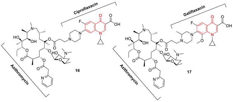 Biomedicines 11 00371 i023 Biomedicines 11 00371 i023