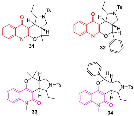 Biomedicines 11 00371 i028 Biomedicines 11 00371 i028