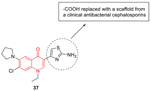 Biomedicines 11 00371 i030 Biomedicines 11 00371 i030