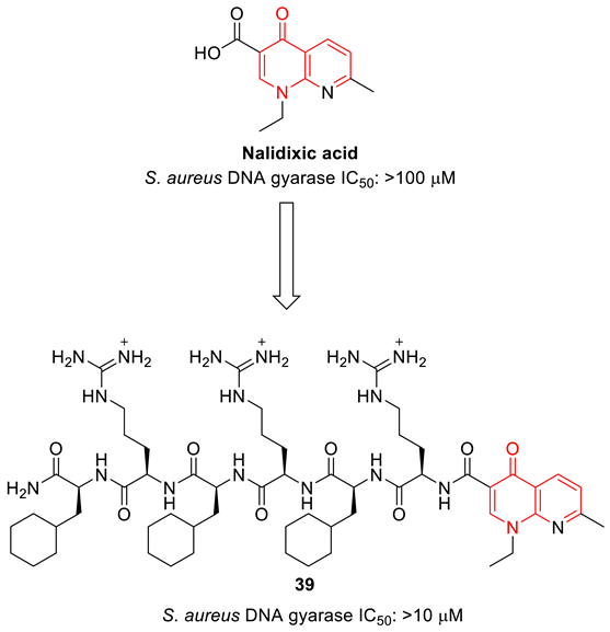 Biomedicines 11 00371 i032 Biomedicines 11 00371 i032