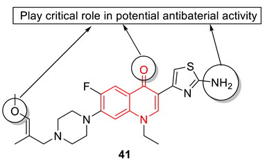 Biomedicines 11 00371 i034 Biomedicines 11 00371 i034