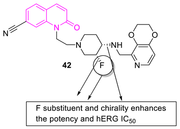 Biomedicines 11 00371 i035 Biomedicines 11 00371 i035