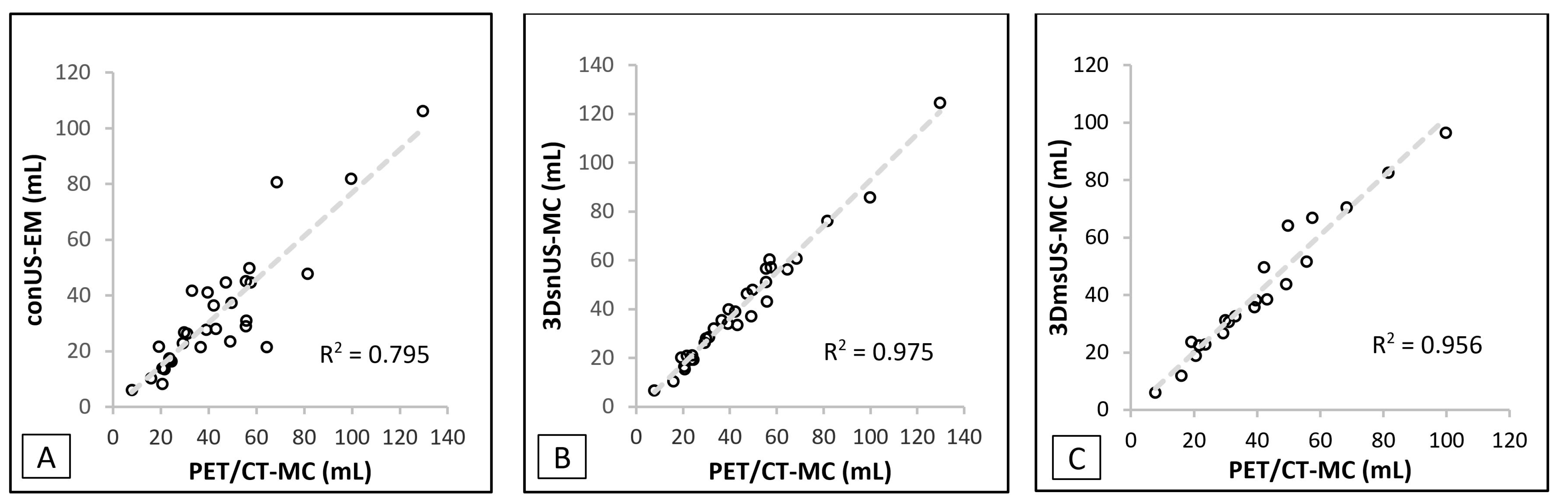 Biomedicines 11 00381 ch001 Biomedicines 11 00381 ch001