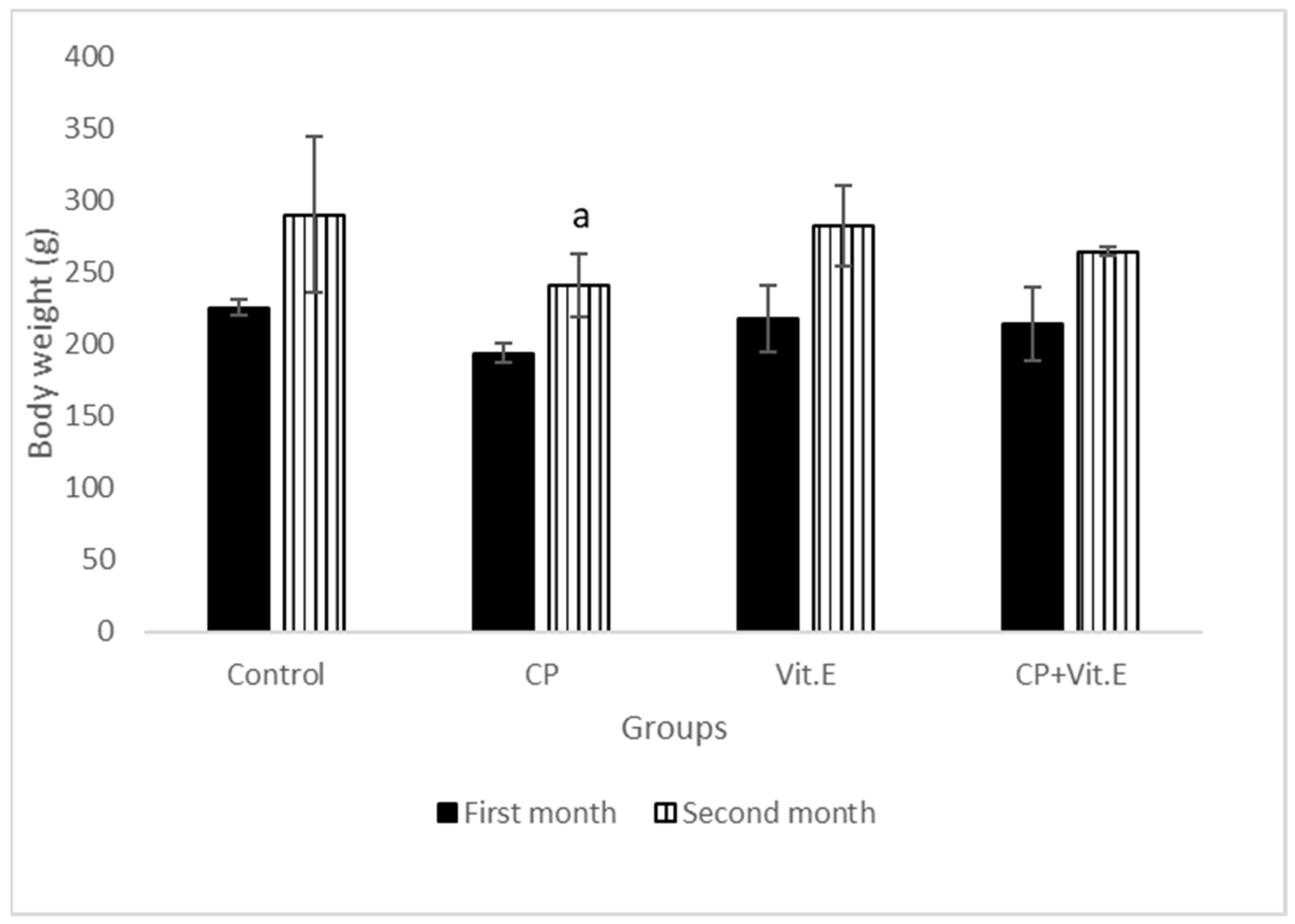 Biomedicines 11 00390 g001