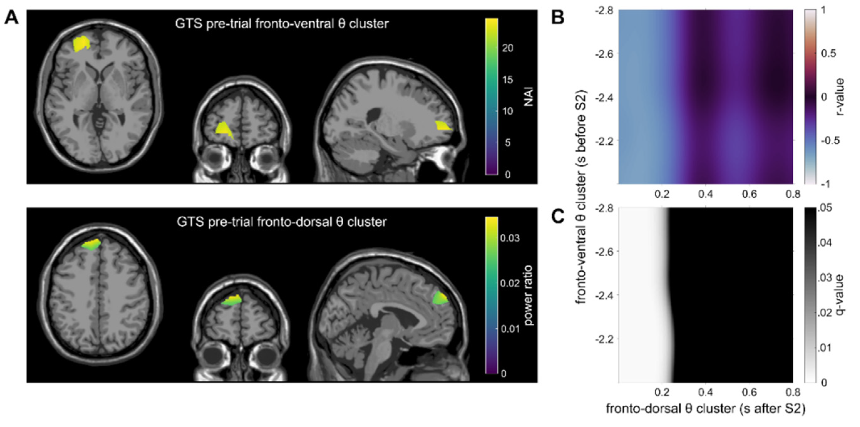 Biomedicines 11 00393 g004 Biomedicines 11 00393 g004