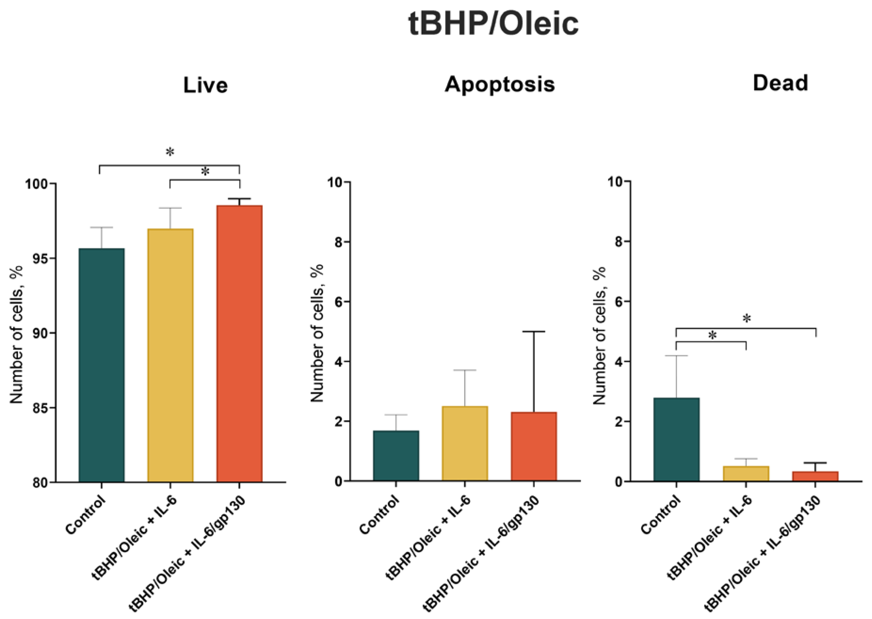 Biomedicines 11 00396 g001