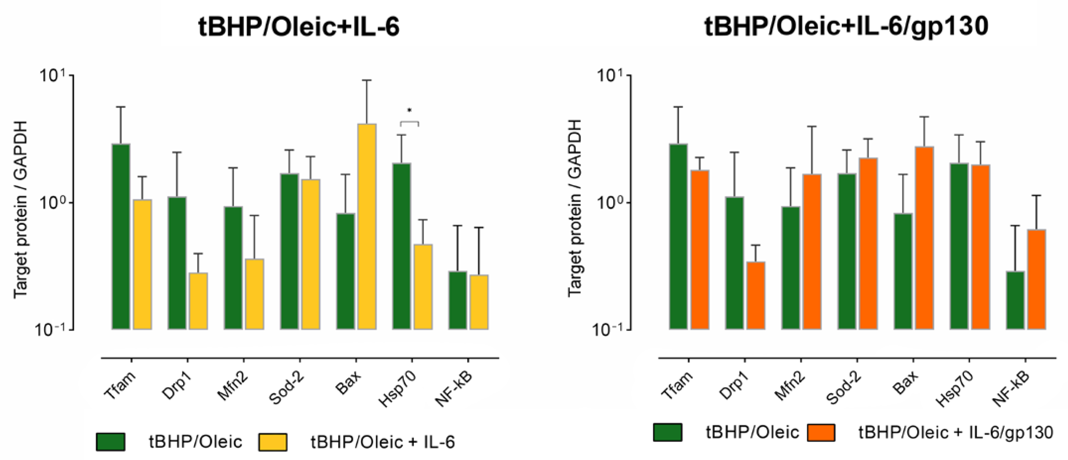 Biomedicines 11 00396 g006