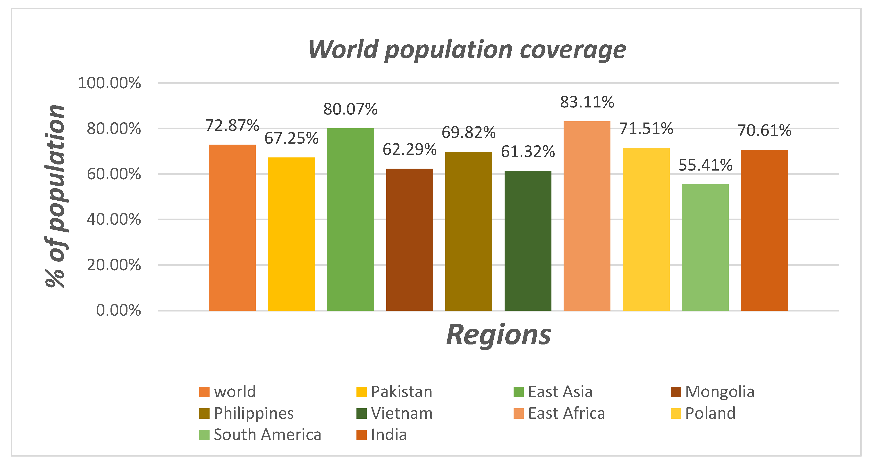 Biomedicines 11 00398 g005 Biomedicines 11 00398 g005