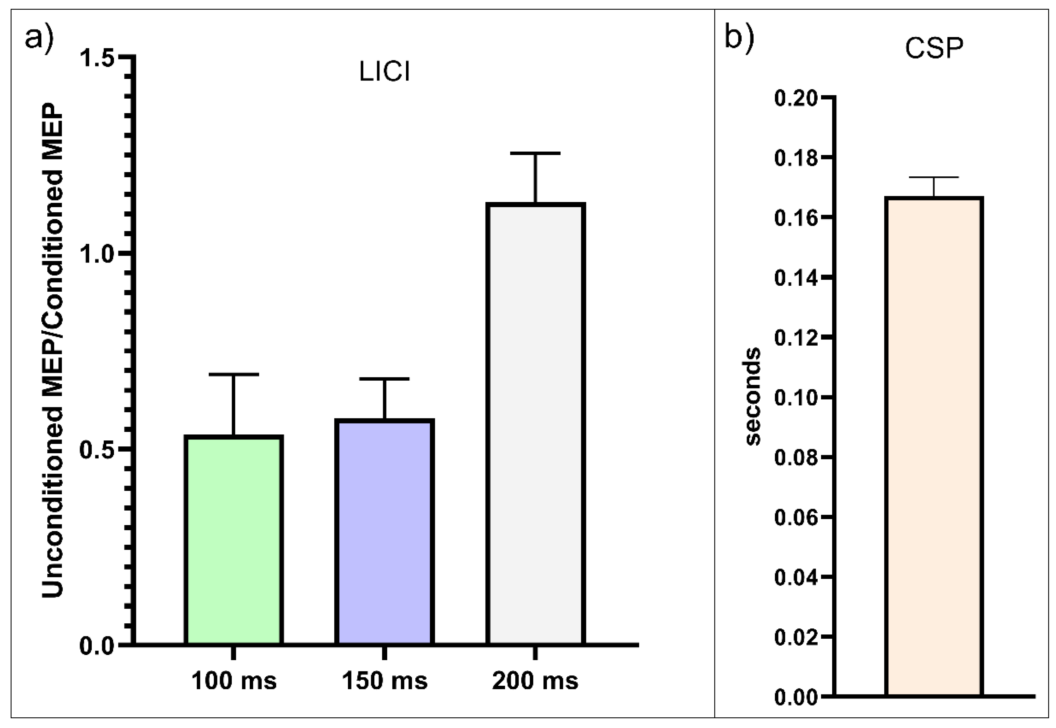 Biomedicines 11 00409 g001