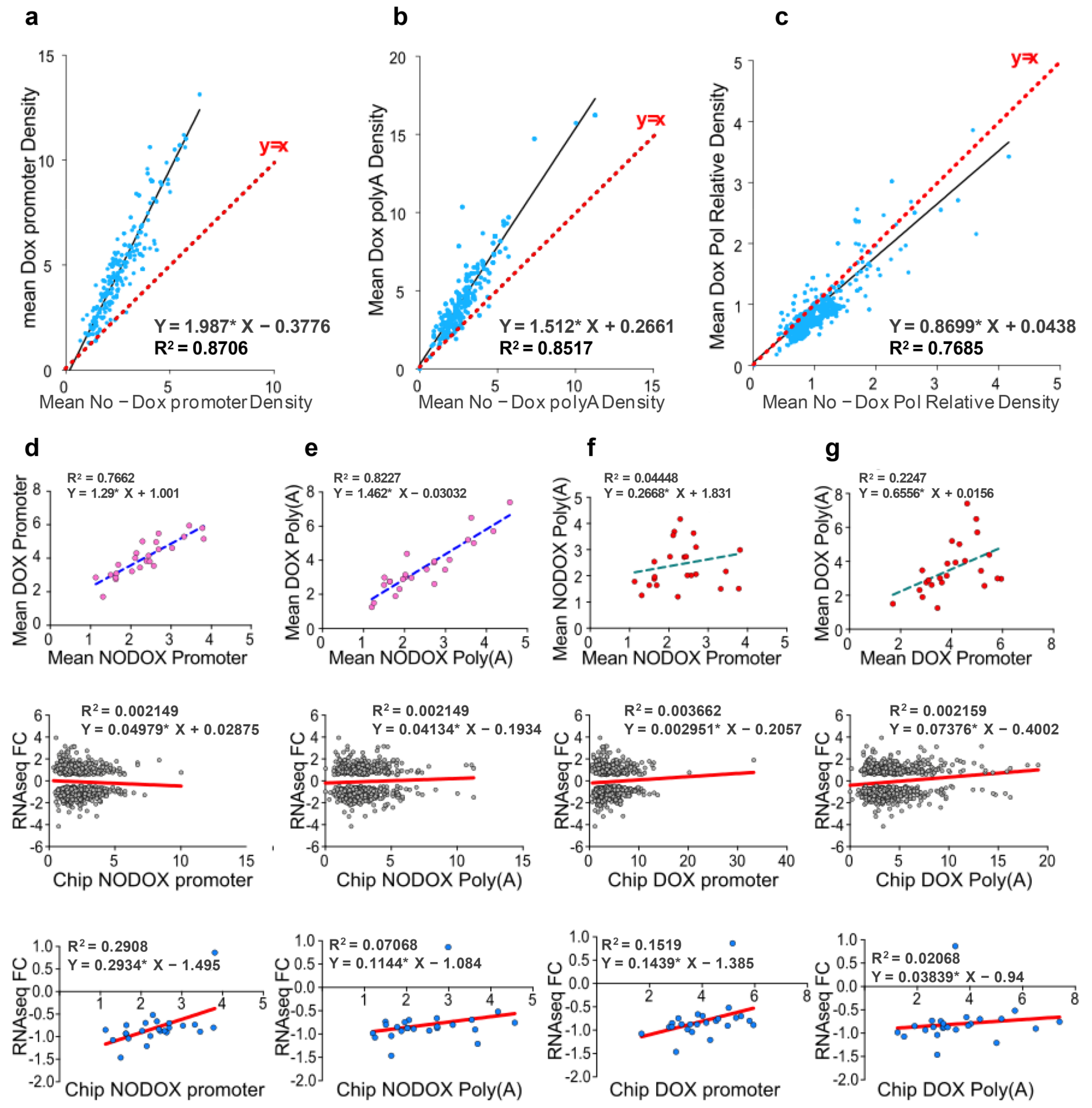 Biomedicines 11 00412 g005