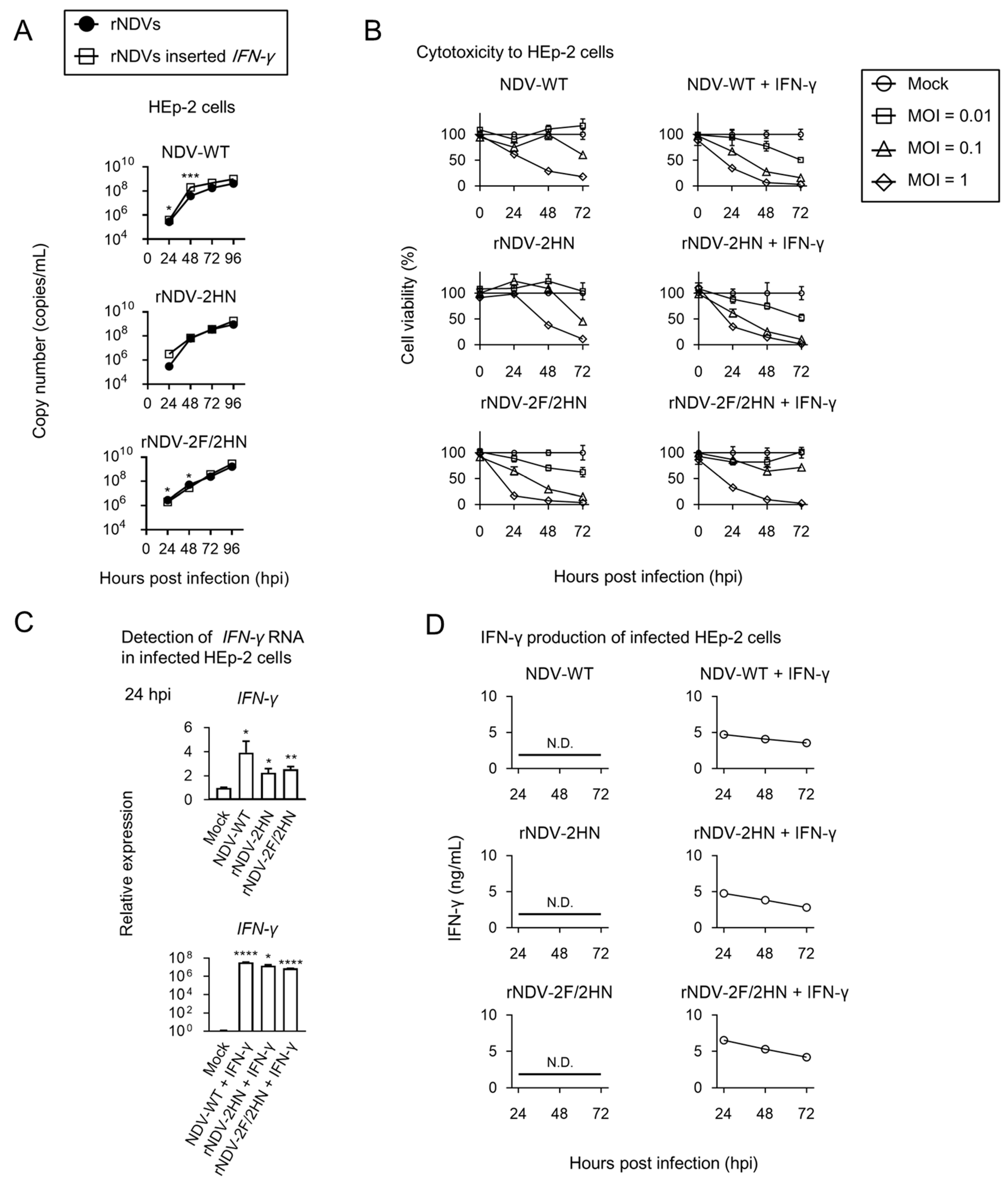 Biomedicines 11 00455 g003 Biomedicines 11 00455 g003
