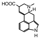 Biomedicines 11 00461 i006