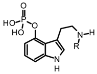 Biomedicines 11 00461 i009