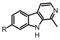 Biomedicines 11 00461 i012