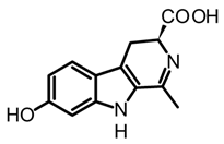 Biomedicines 11 00461 i015