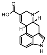 Biomedicines 11 00461 i017