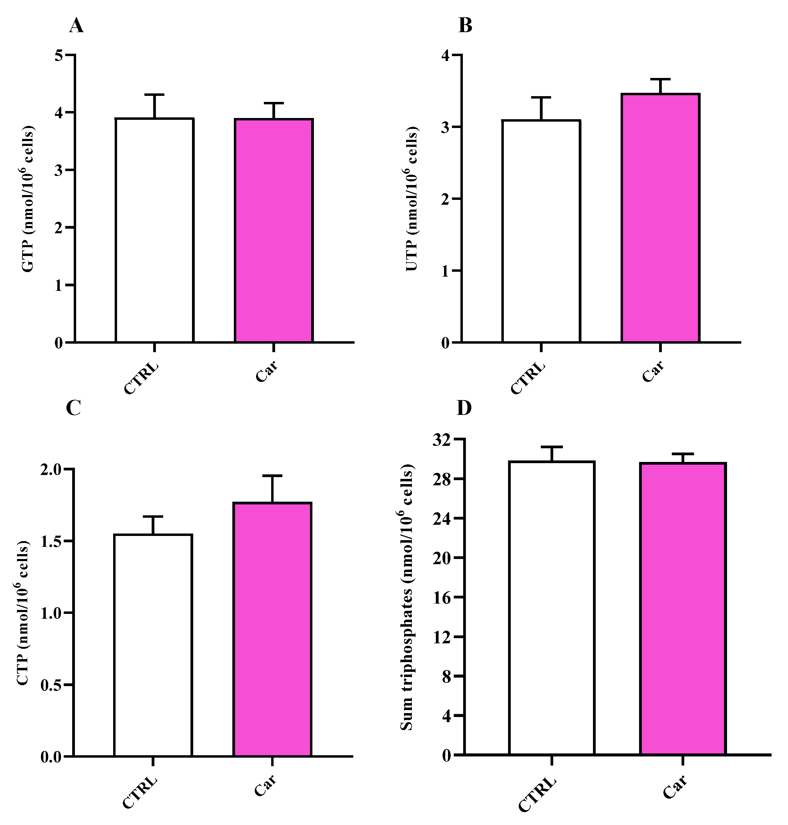 Biomedicines 11 00474 g008