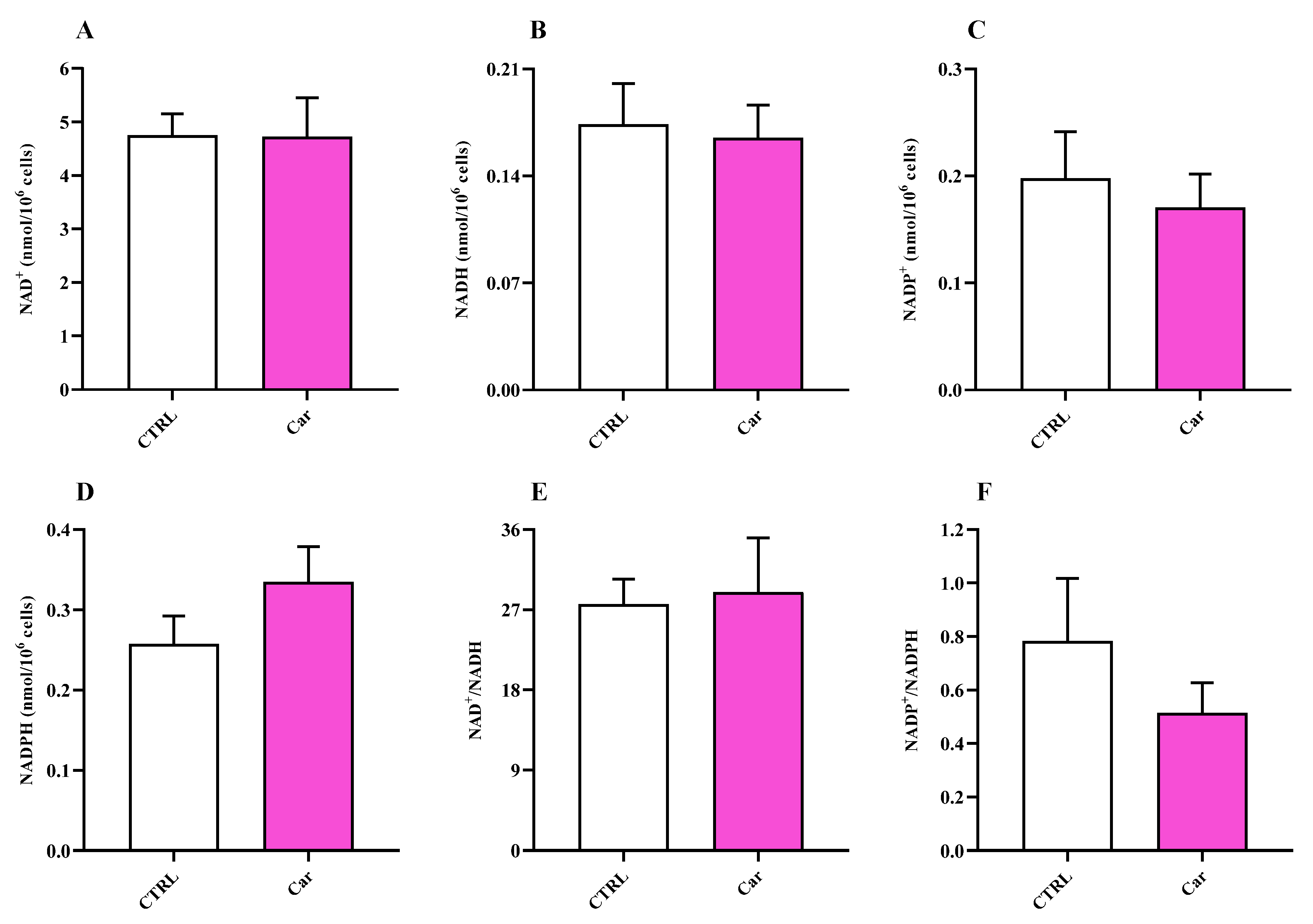 Biomedicines 11 00474 g009