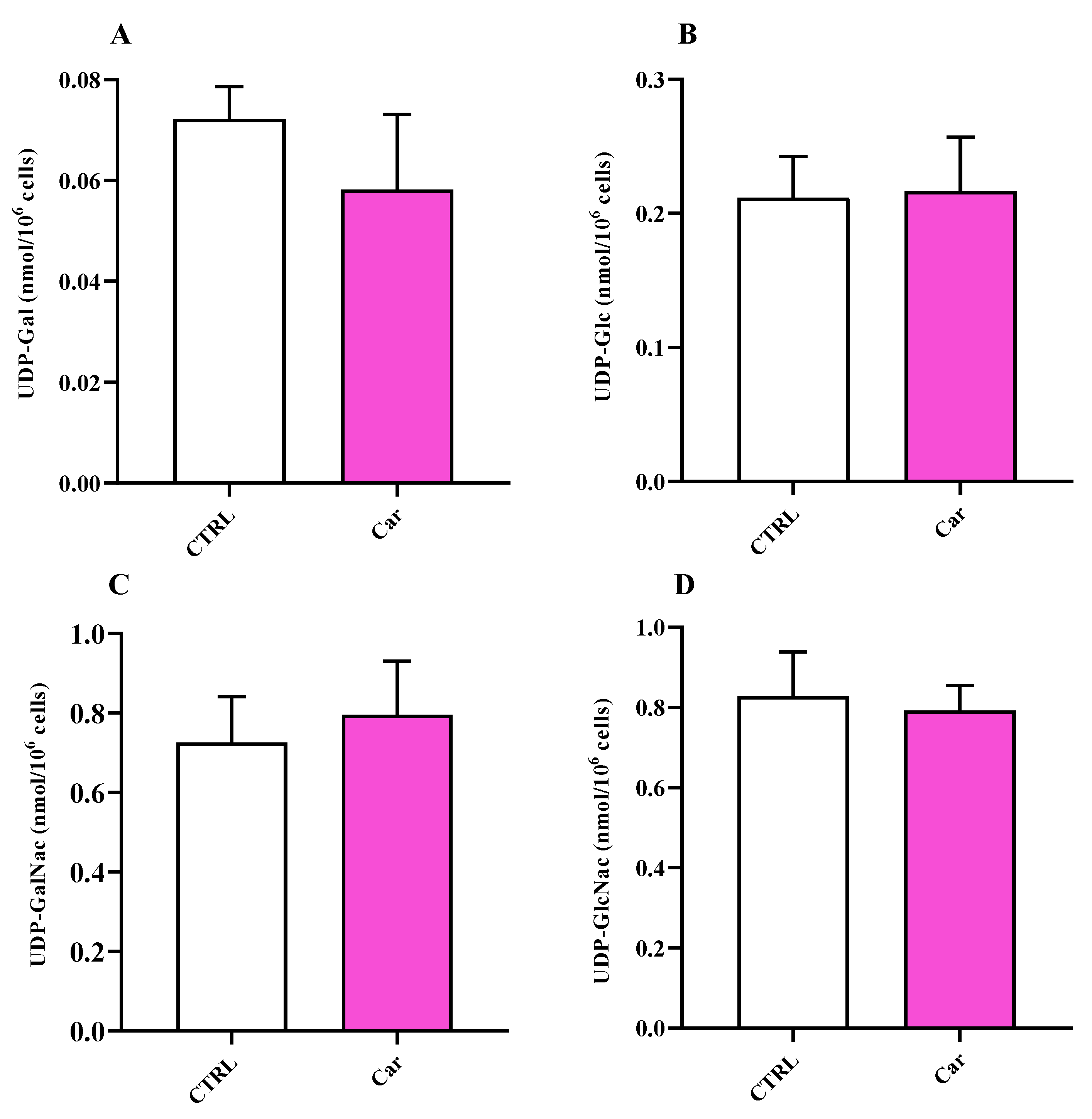 Biomedicines 11 00474 g010