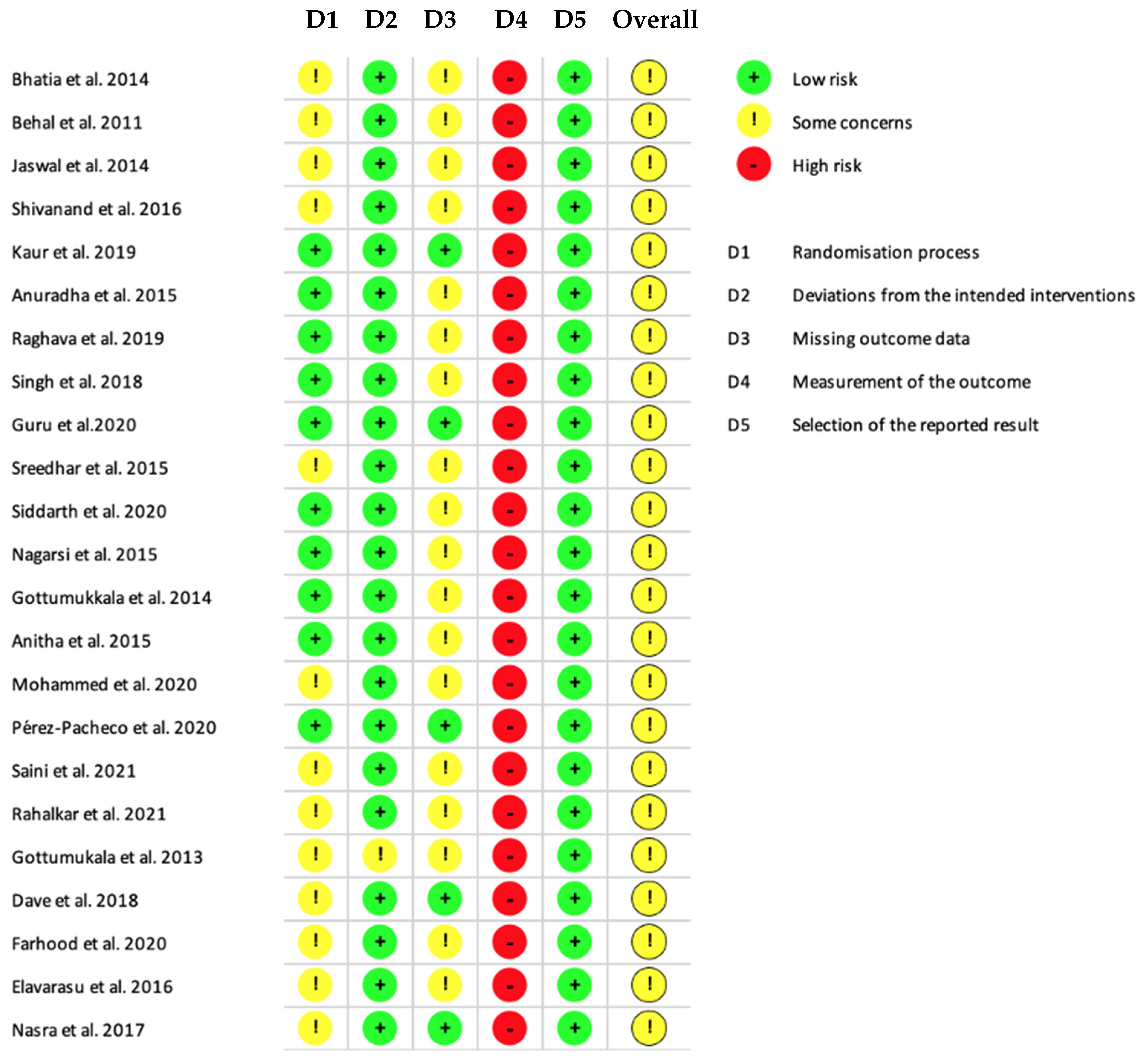 Biomedicines 11 00481 g002