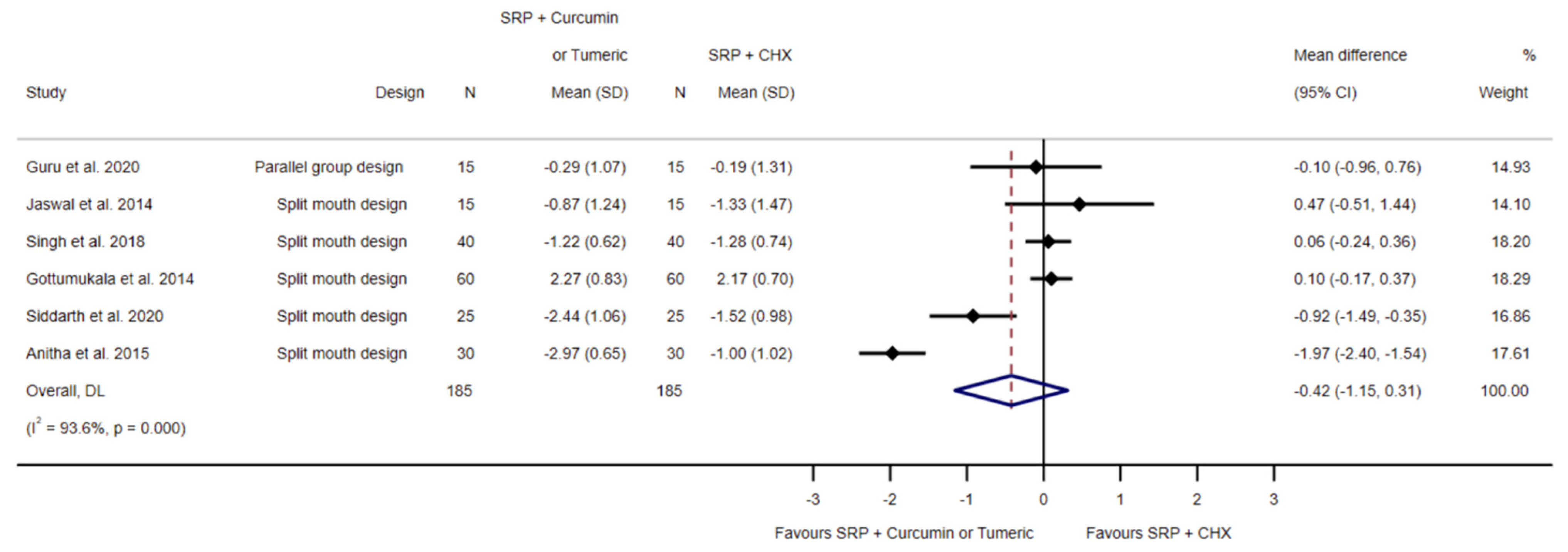 Biomedicines 11 00481 g004