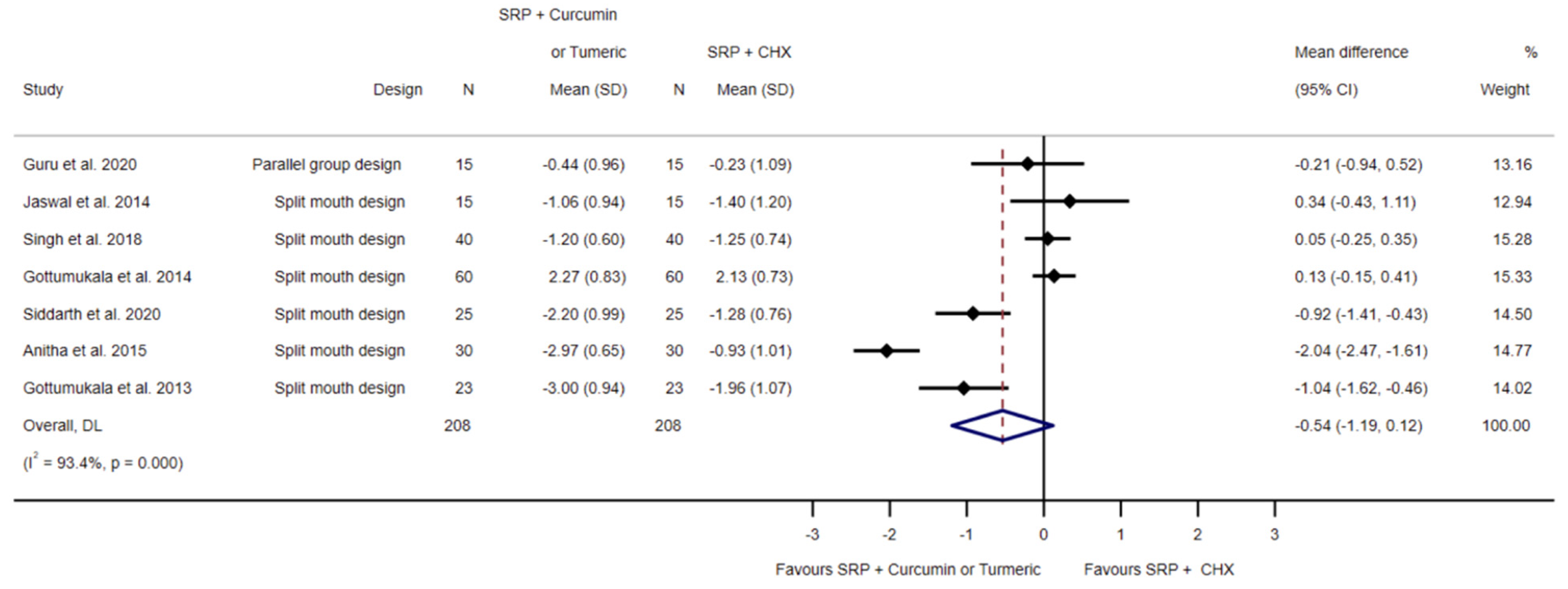 Biomedicines 11 00481 g006