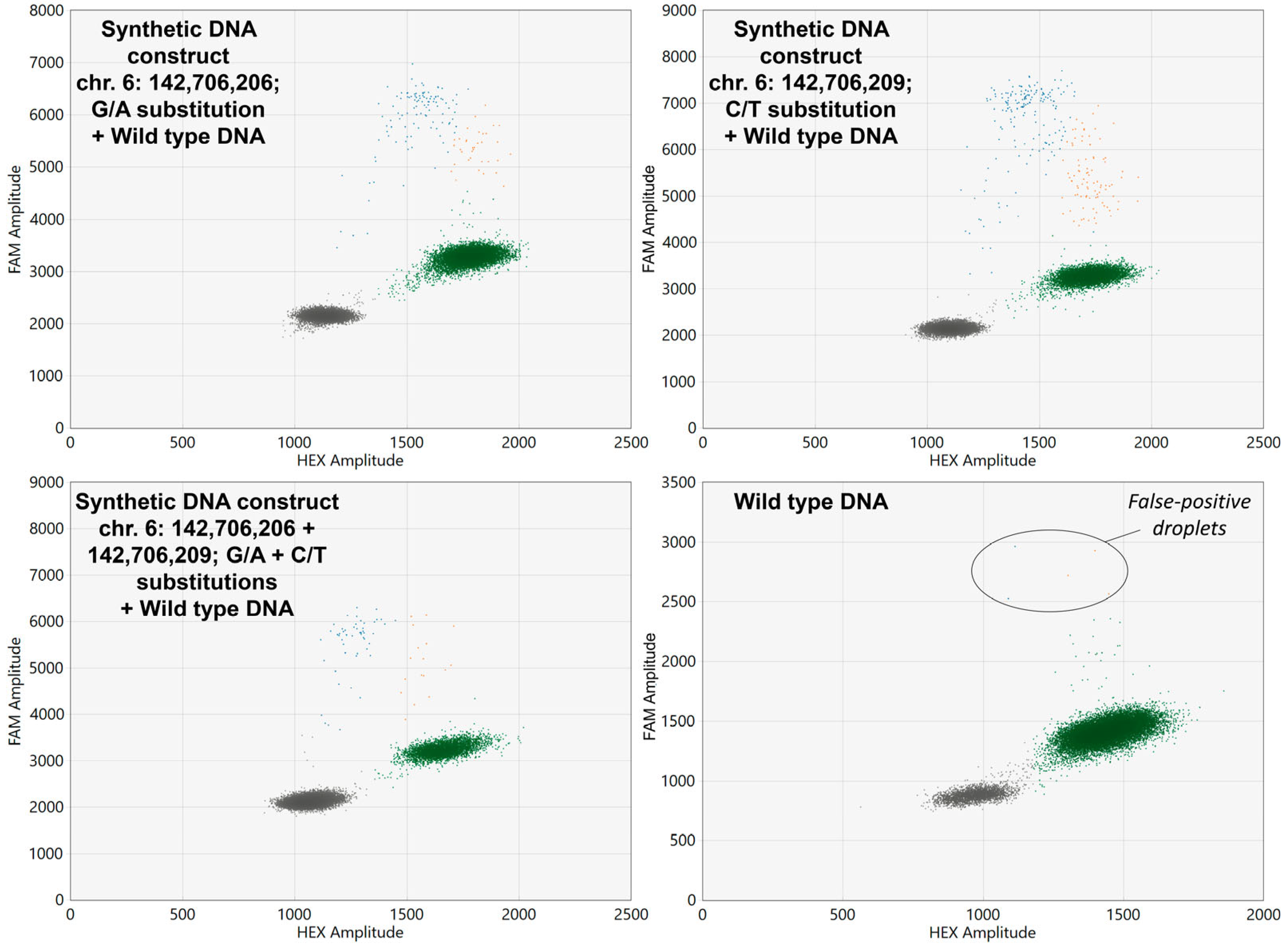 Biomedicines 11 00495 g002