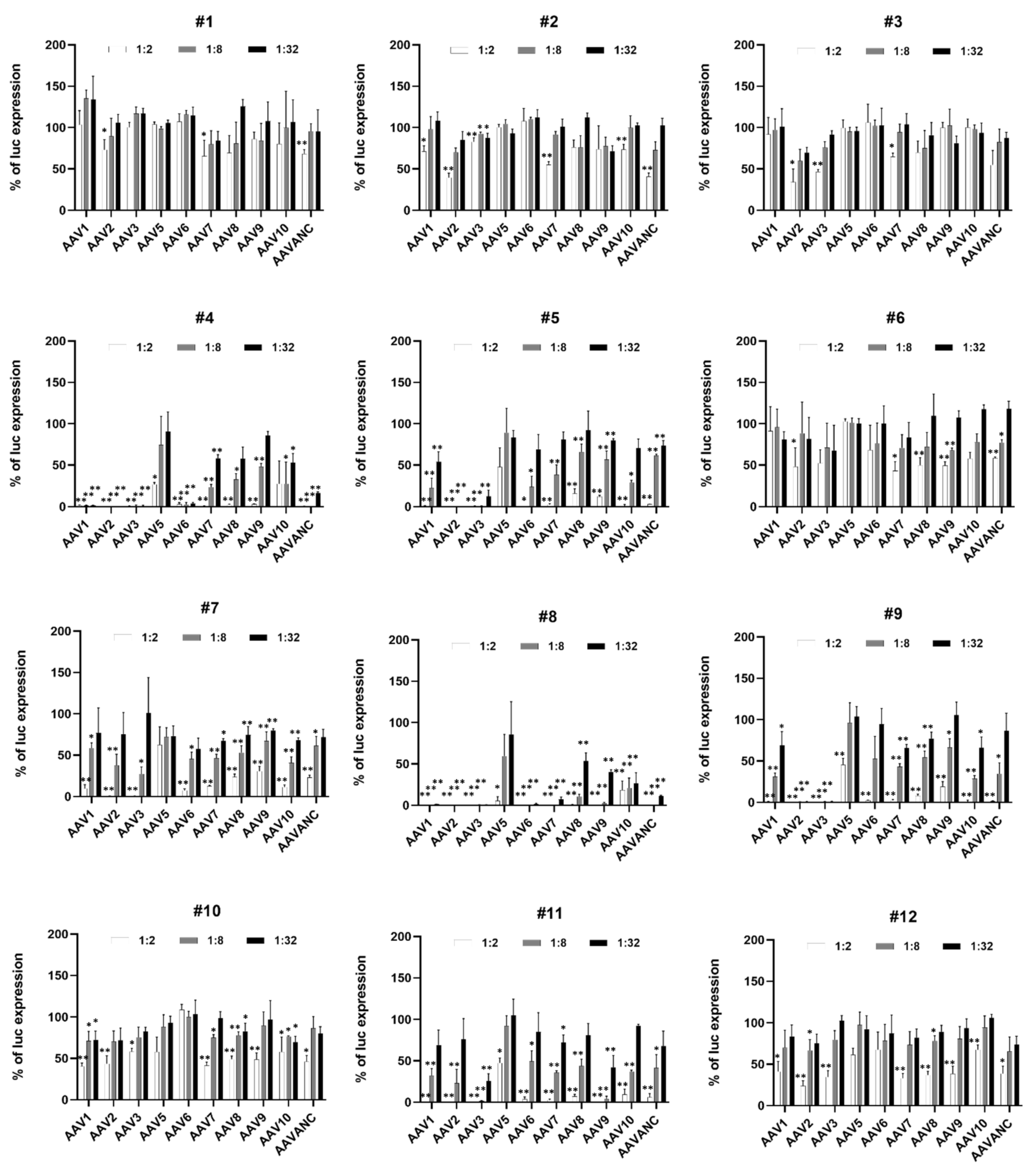 Biomedicines 11 00523 g002