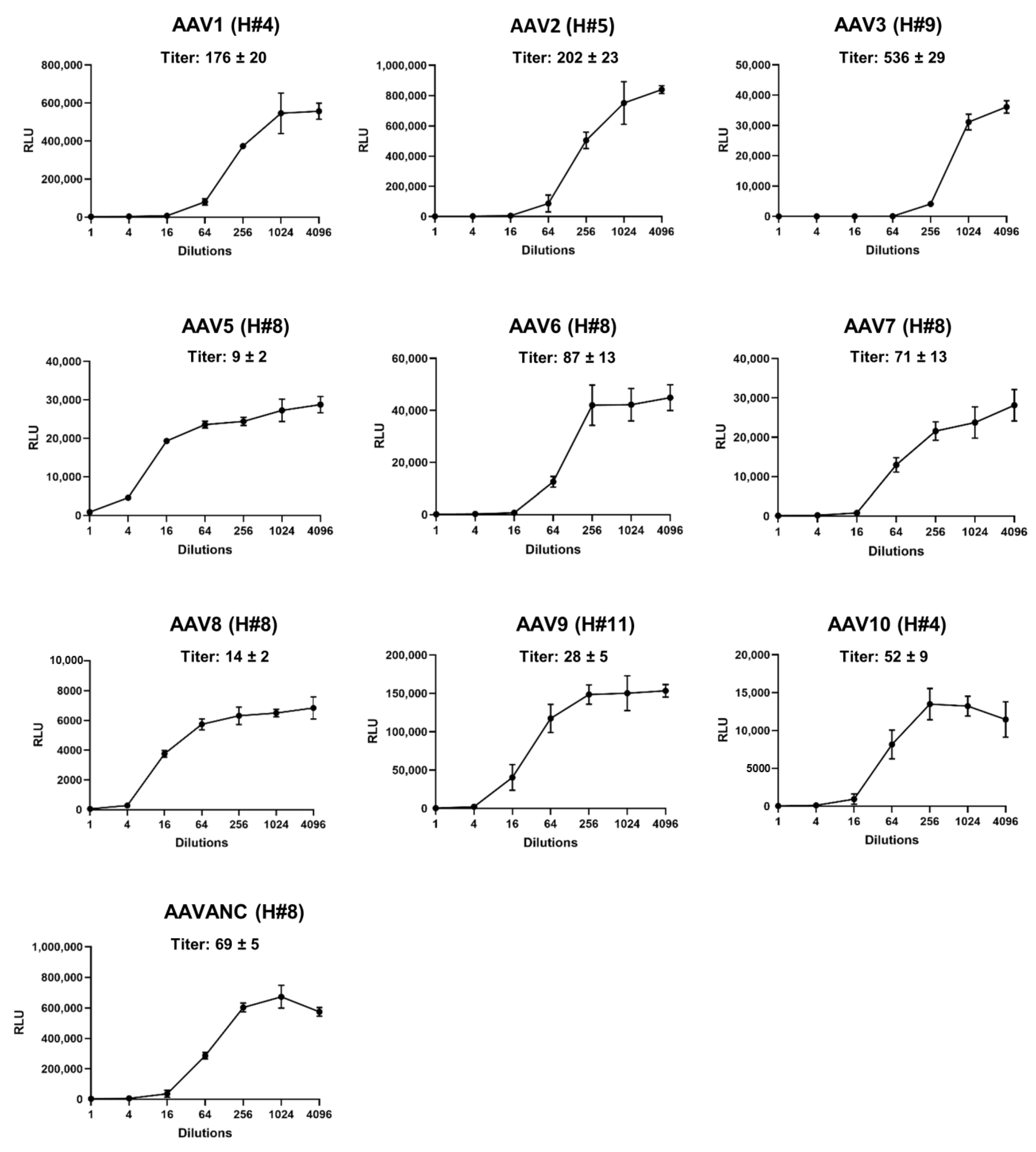 Biomedicines 11 00523 g003