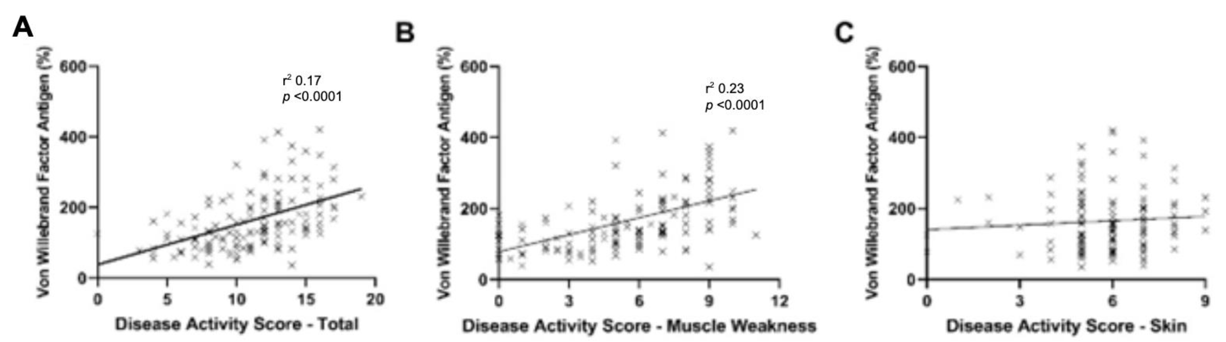 Biomedicines 11 00552 g002