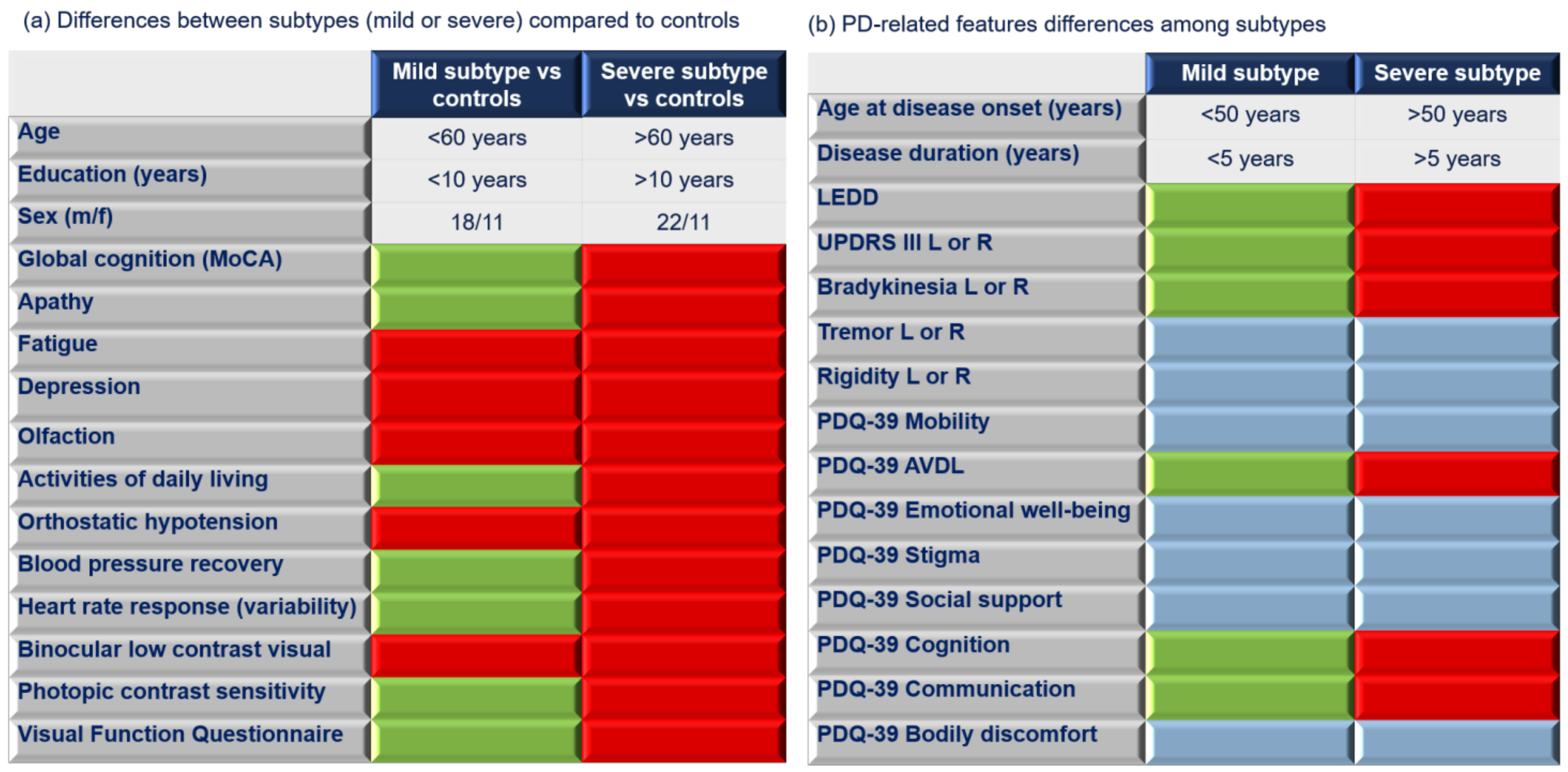 Biomedicines 11 00573 g002 Biomedicines 11 00573 g002