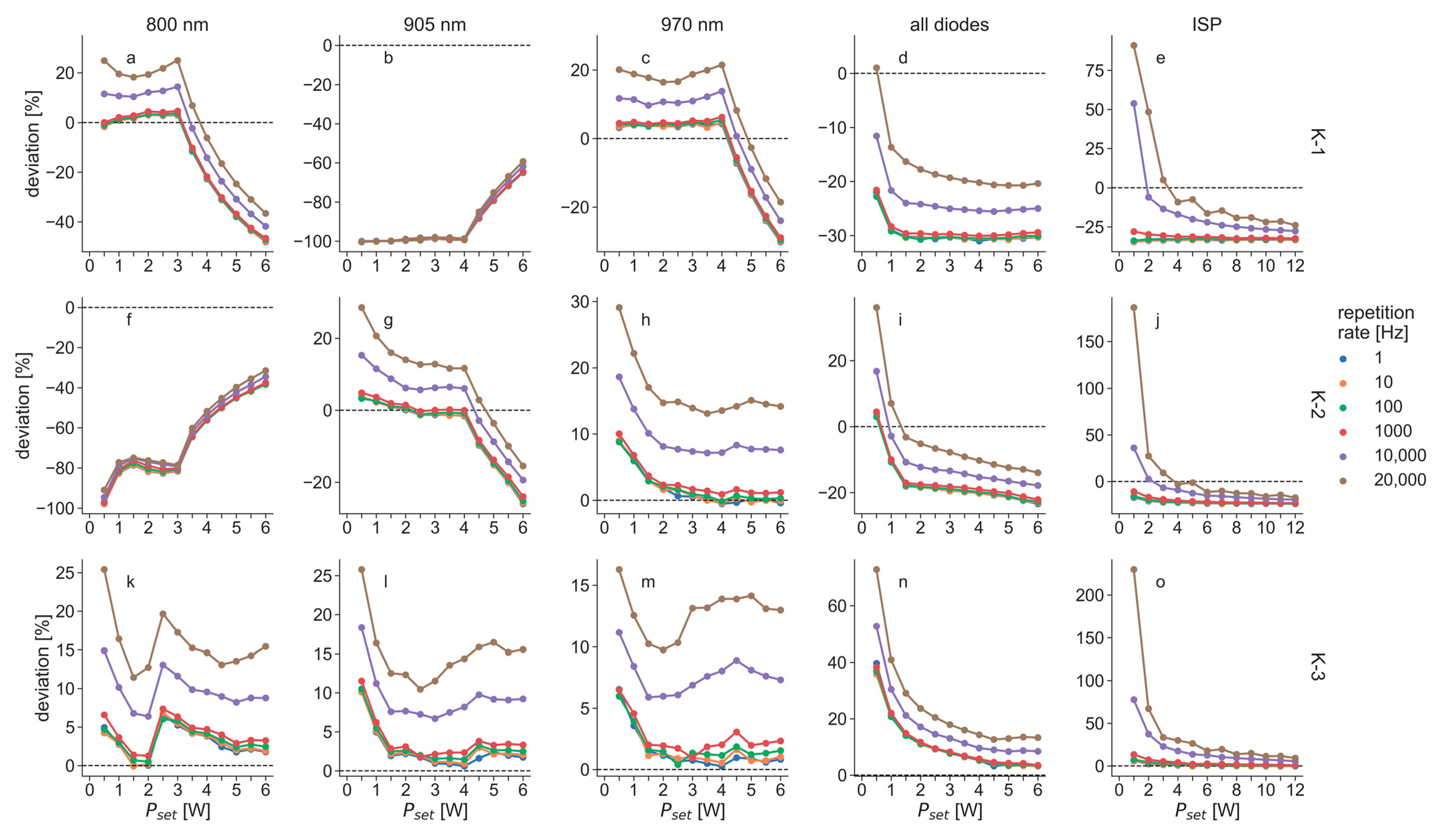 Biomedicines 11 00585 g006