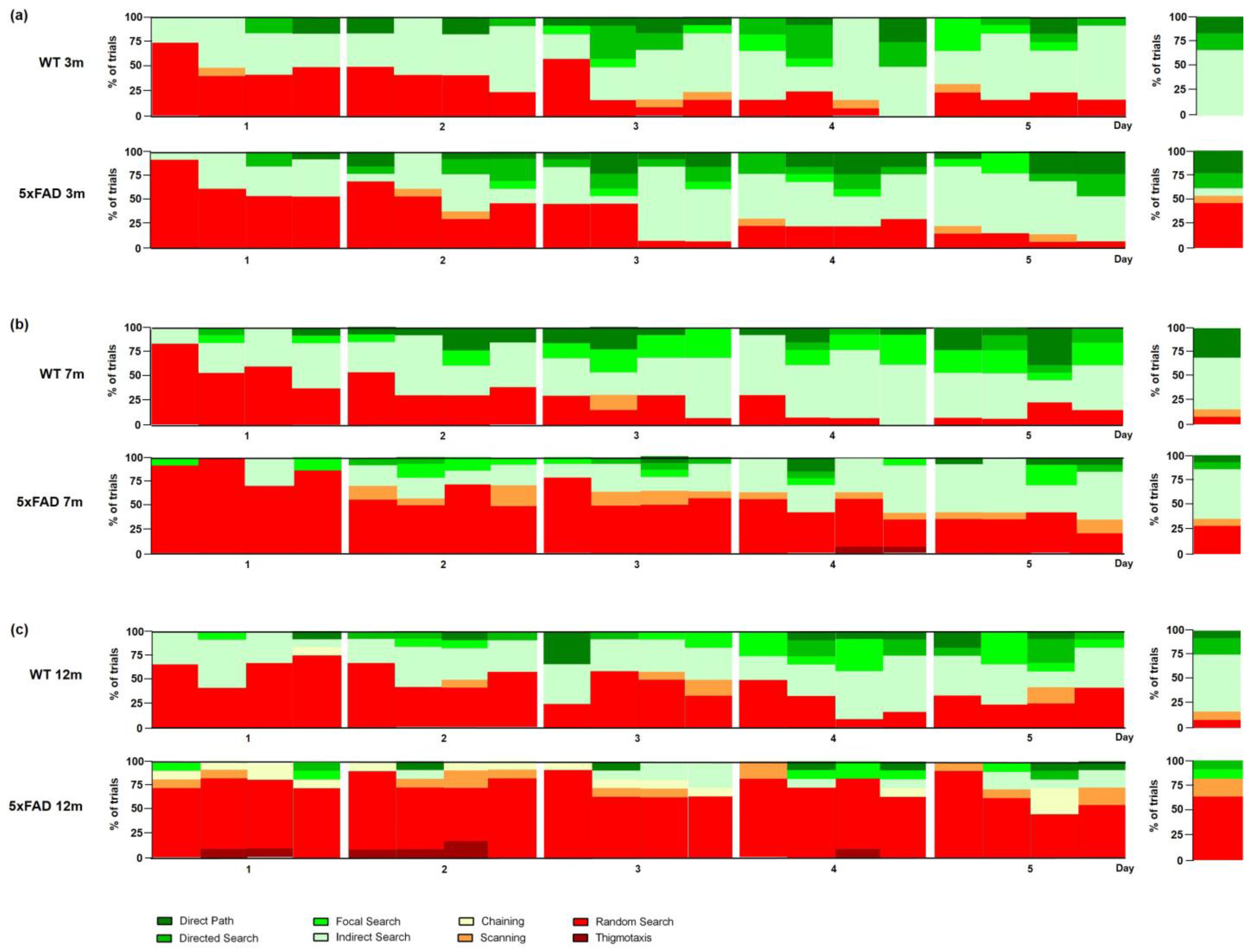Biomedicines 11 00599 g006