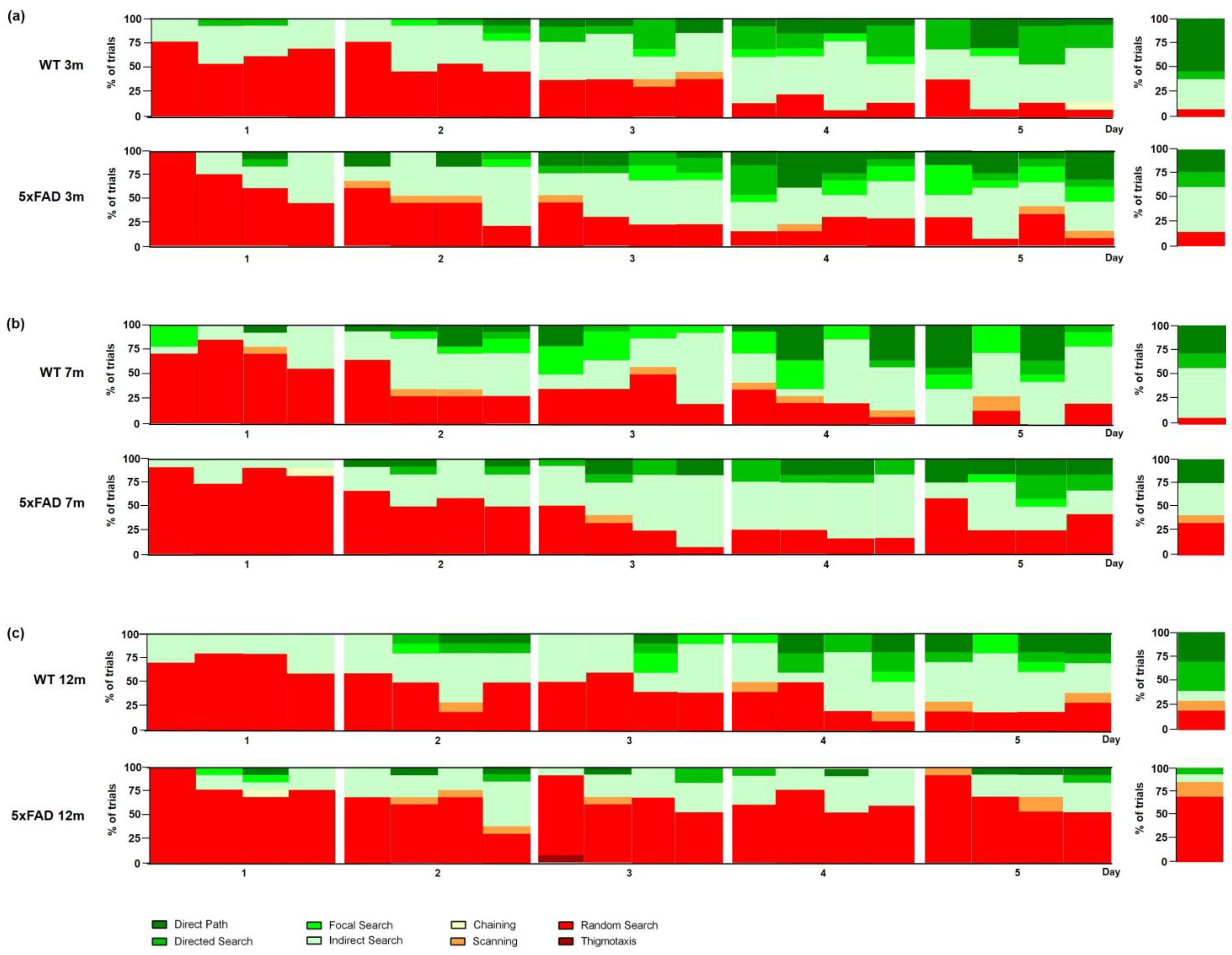 Biomedicines 11 00599 g008