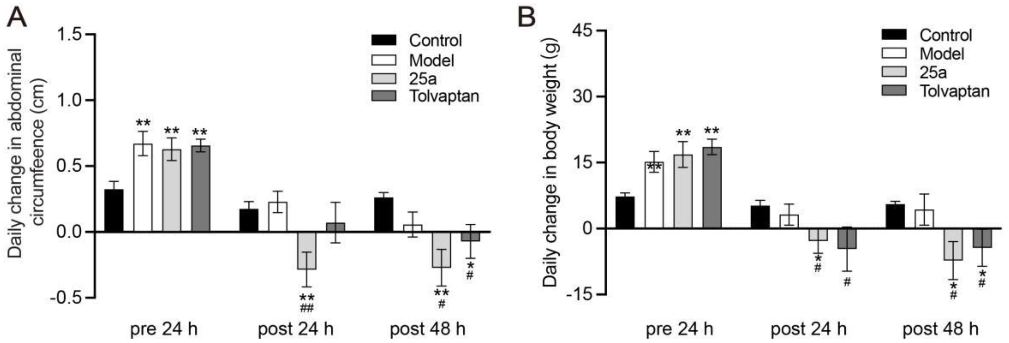 Biomedicines 11 00607 g001