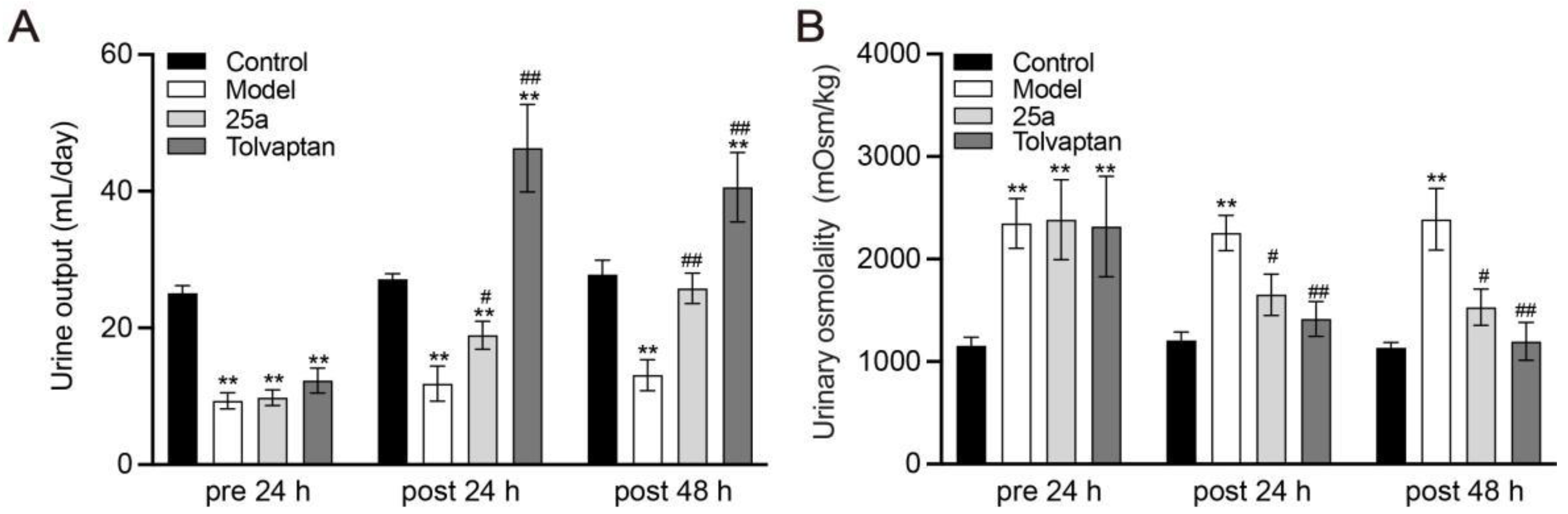 Biomedicines 11 00607 g002