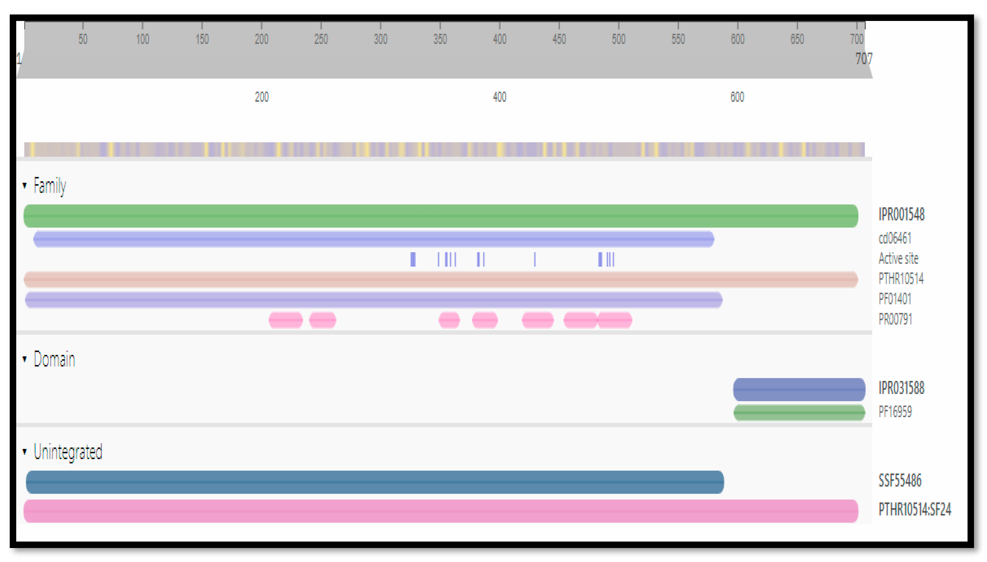 Biomedicines 11 00643 g002