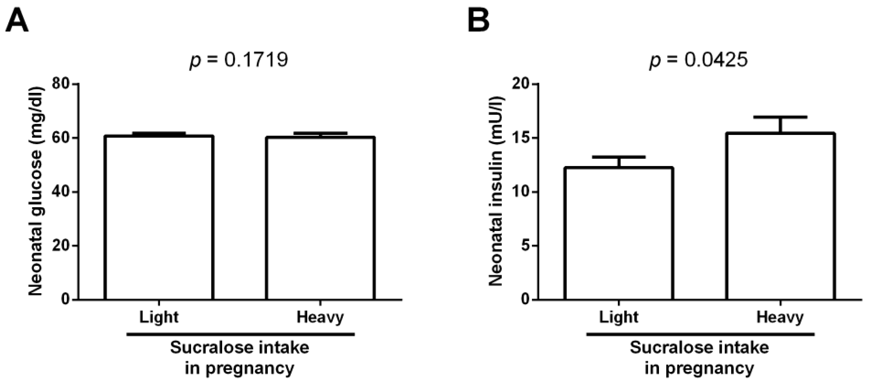 Biomedicines 11 00650 g001 Biomedicines 11 00650 g001