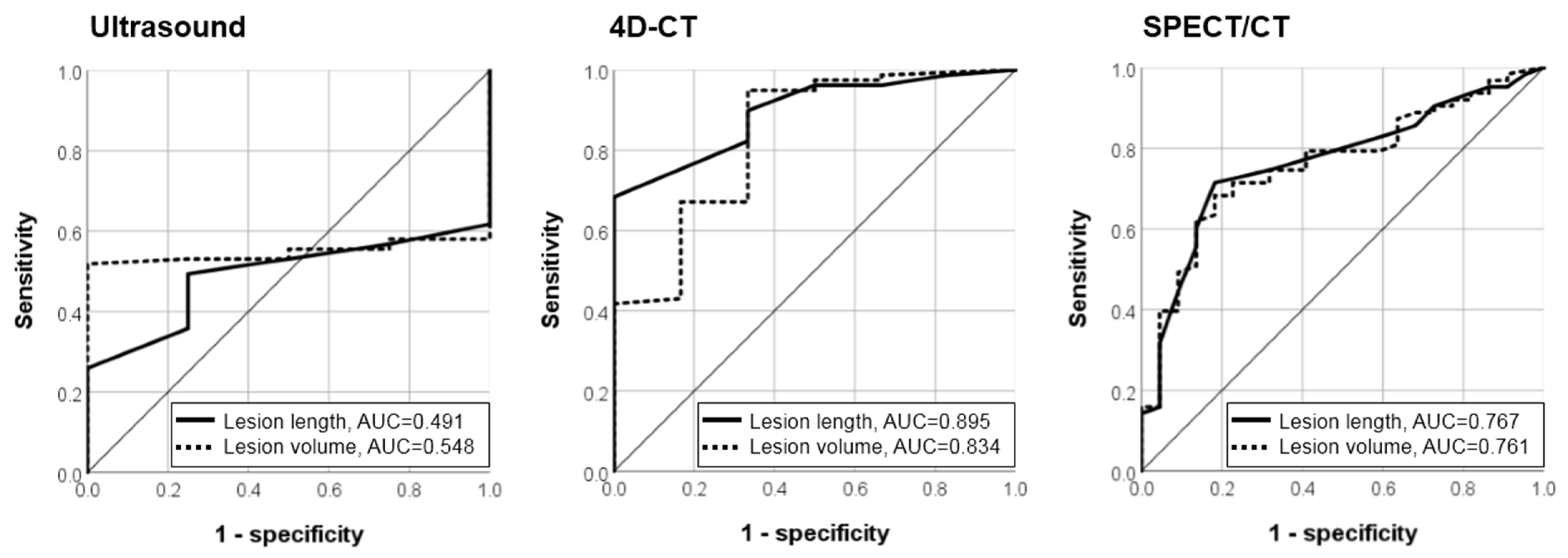 Biomedicines 11 00672 g002