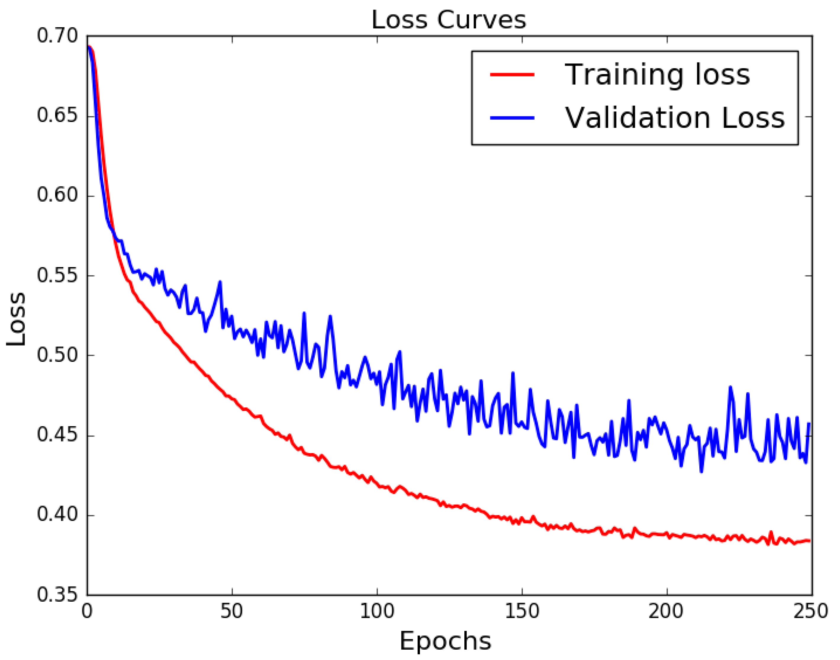 Biomedicines 11 00679 g010