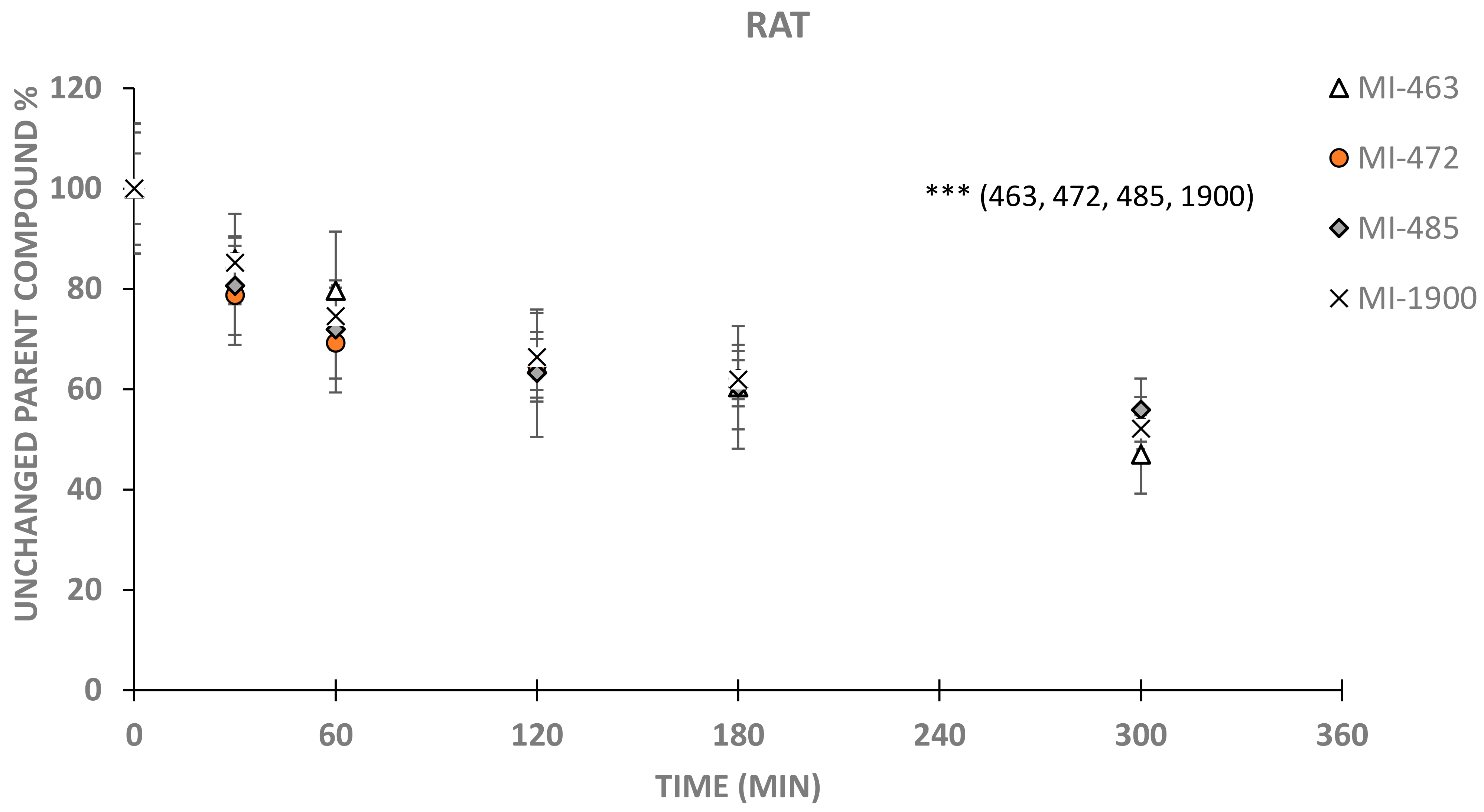 Biomedicines 11 00682 g002 Biomedicines 11 00682 g002