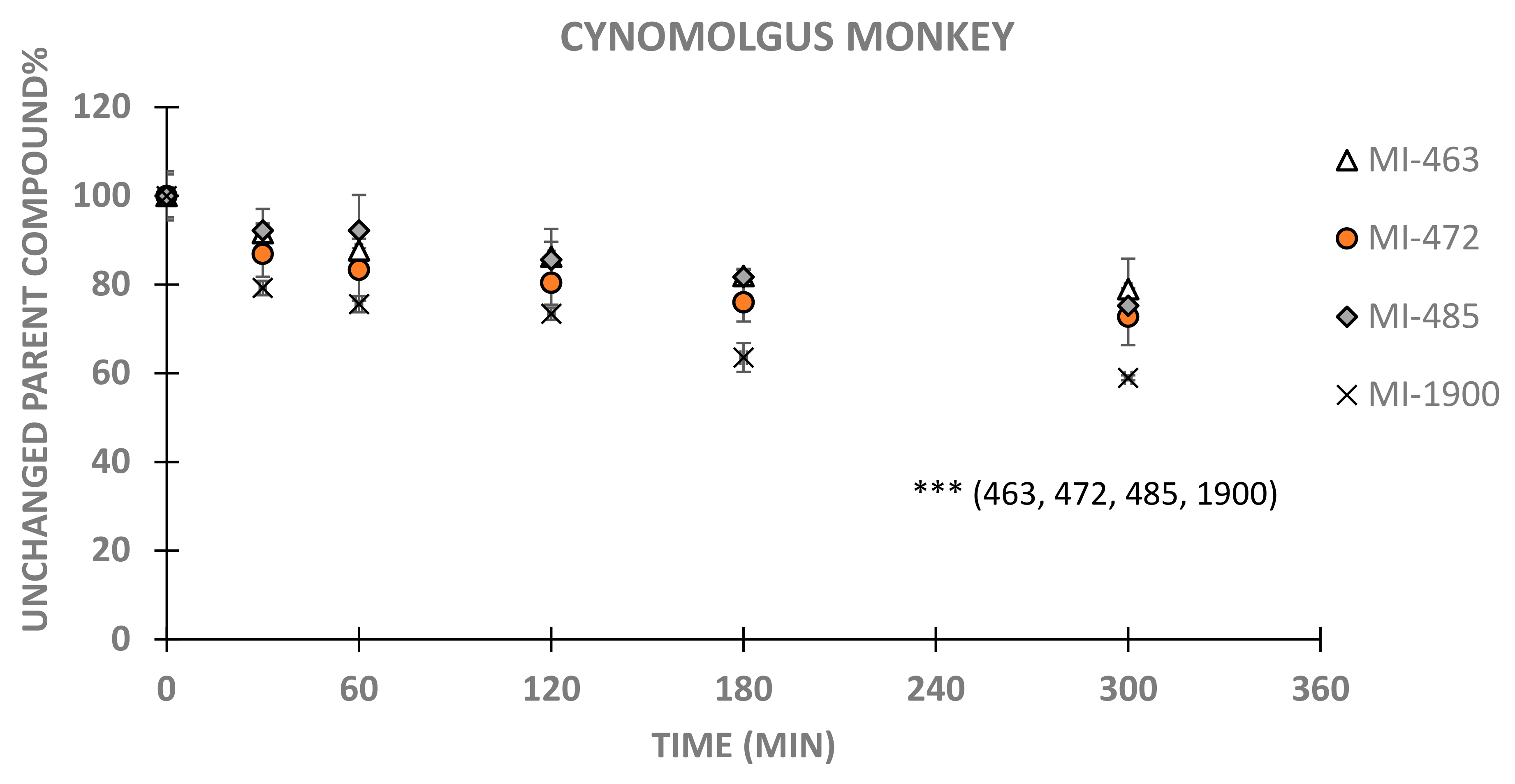 Biomedicines 11 00682 g004 Biomedicines 11 00682 g004